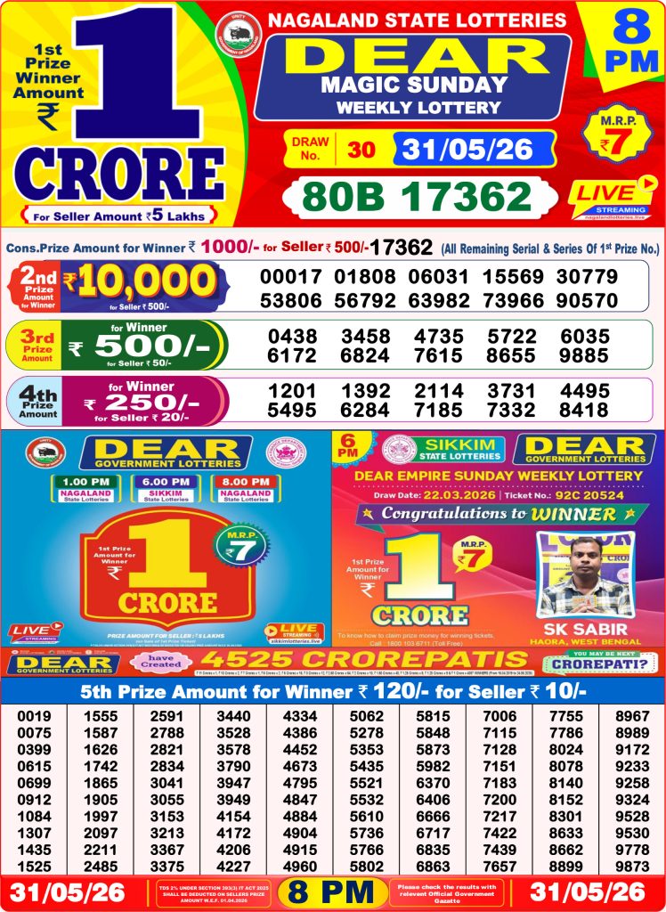31-05-26 Nagaland Lottery Sambad 8 PM Result Dear Lottery Lottery Result Today 31.05.26