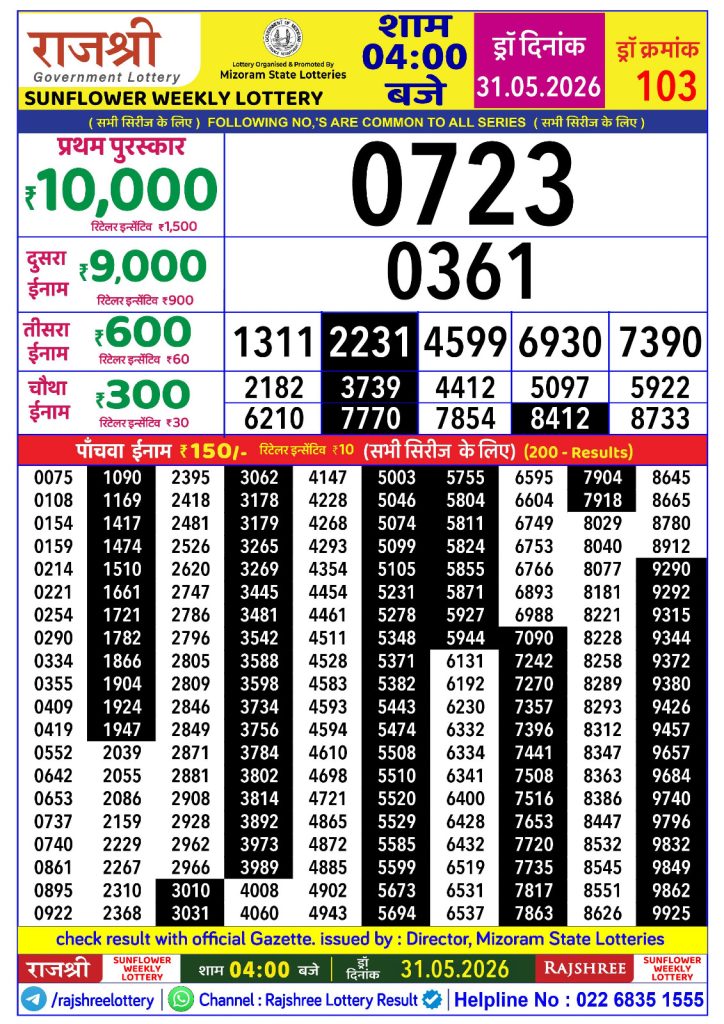 31-05-26 Rajshree Lottery 4 PM Result Lottery Result Today 31.05.26