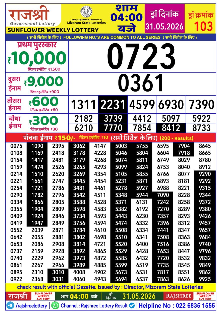 Lottery Result Today 31.05.26