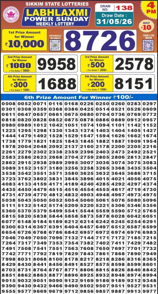 31-05-26 Labh Laxmi 4 PM Lottery Lottery Result Today 31.05.26