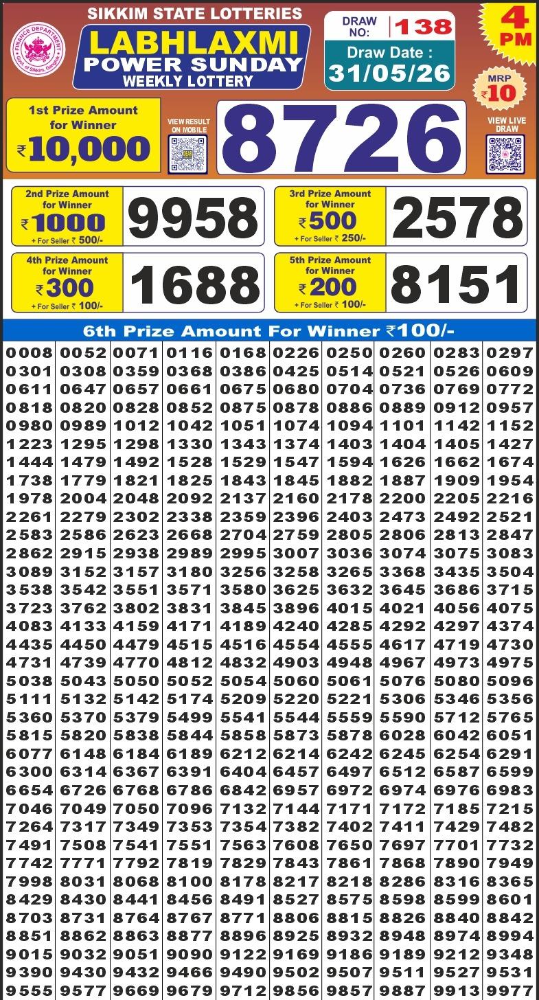 Lottery Result Today 31.05.26