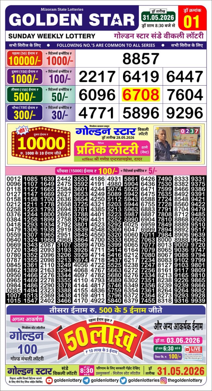 Lottery Result Today 31.05.26
