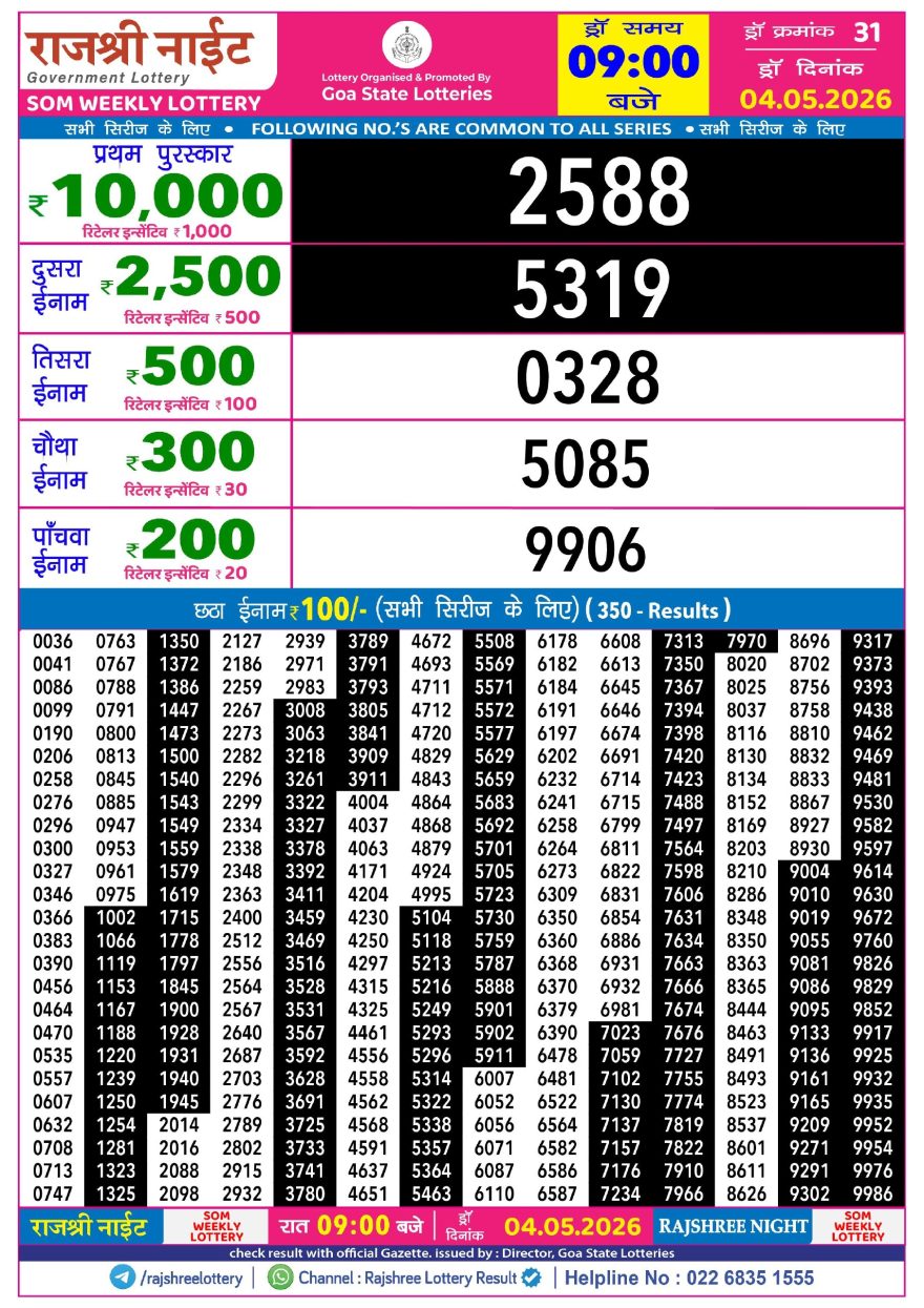 Lottery Result Today 04.05.26