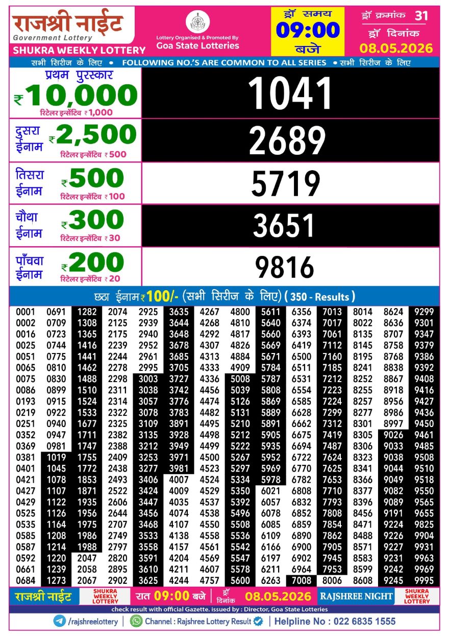 Lottery Result Today 08.05.26