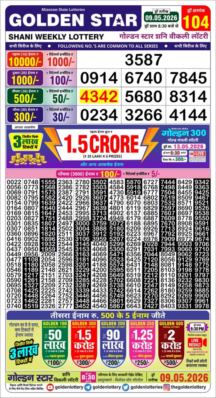 Lottery Result Today 09.05.26