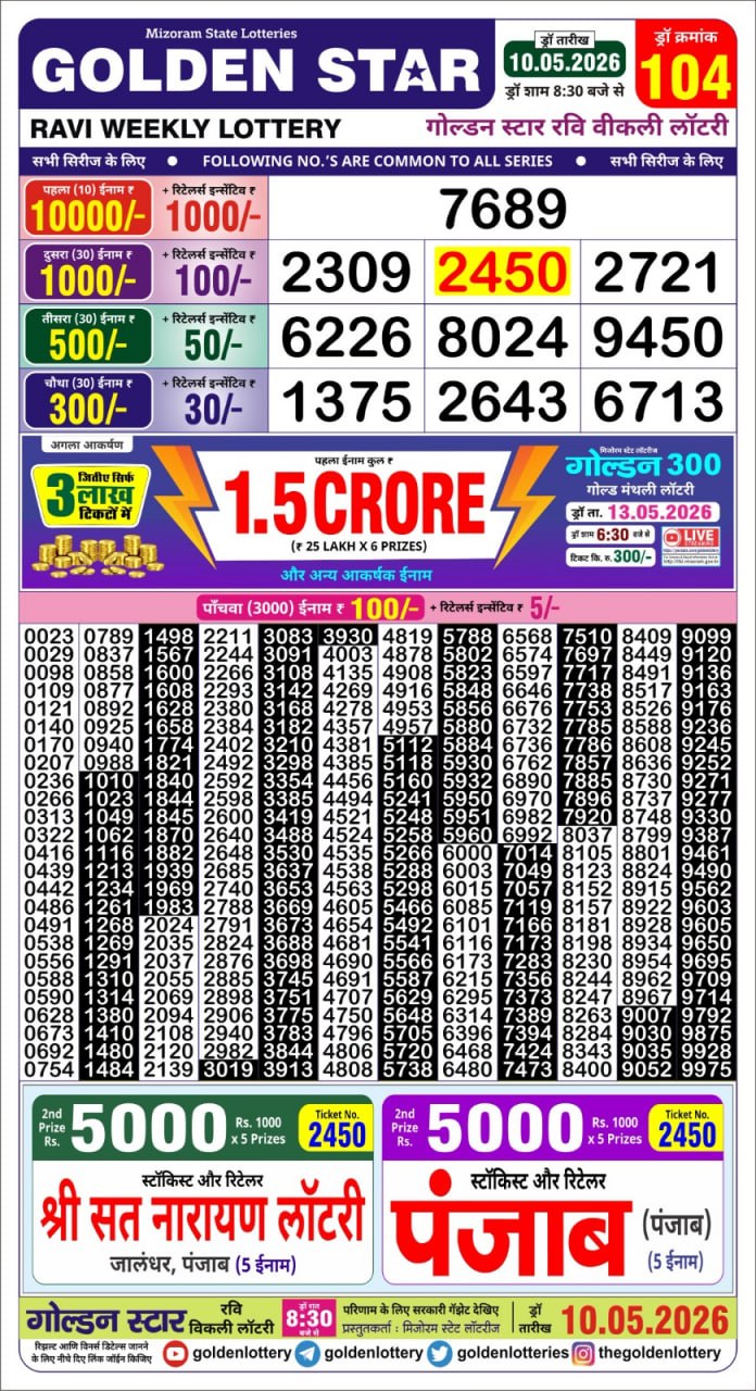 Lottery Result Today 10.05.26