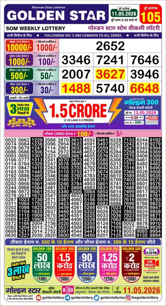 Lottery Result Today 11.05.26