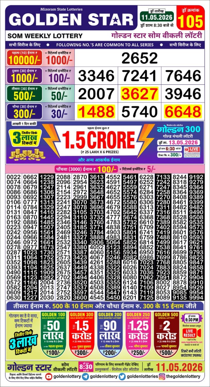 Lottery Result Today 11.05.26