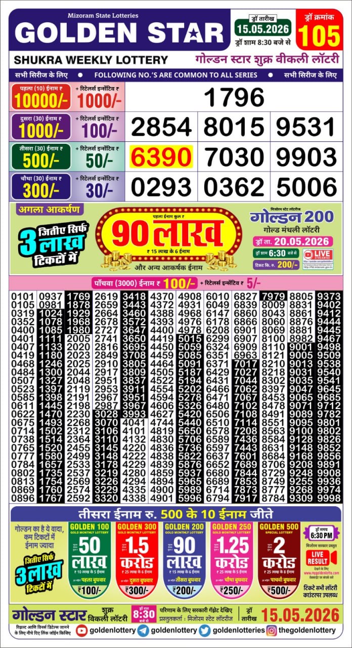 Lottery Result Today 15.05.26
