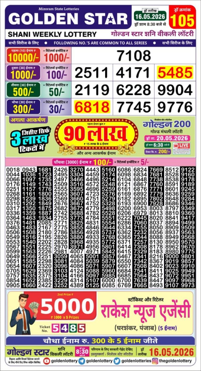 Lottery Result Today 16.05.26