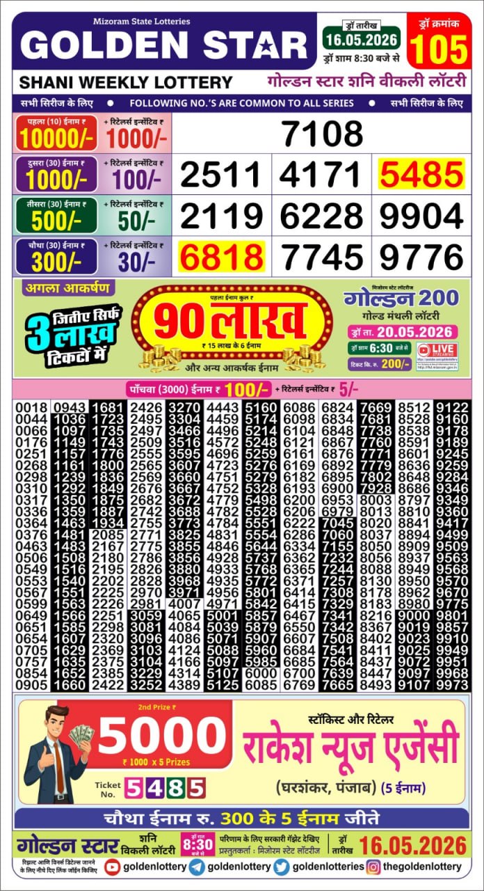 Lottery Result Today 16.05.26