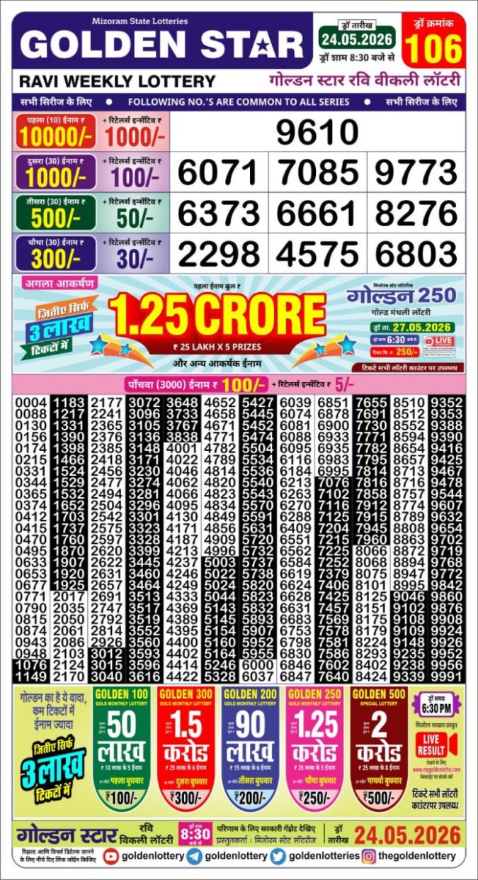 Lottery Result Today 24.05.26