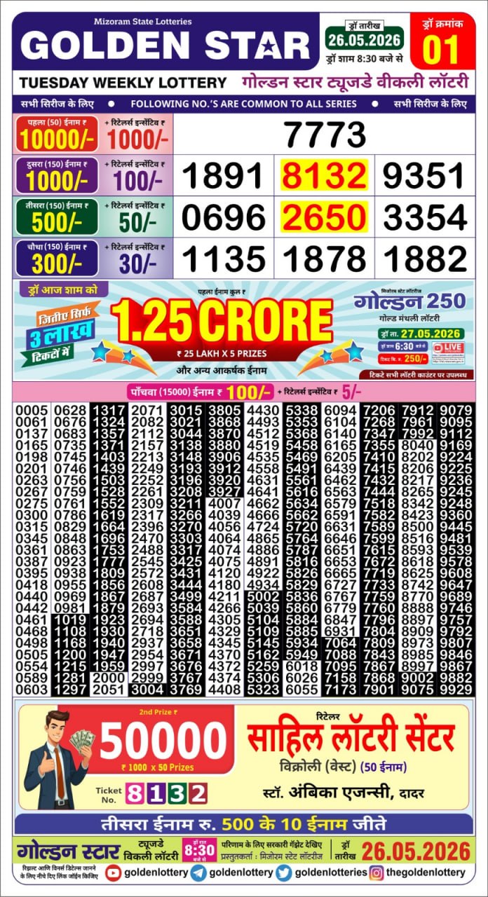 Lottery Result Today 26.05.26