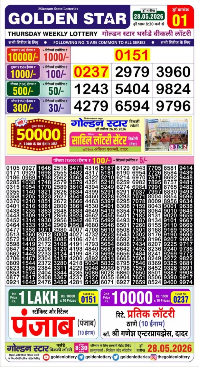 Lottery Result Today 28.05.26