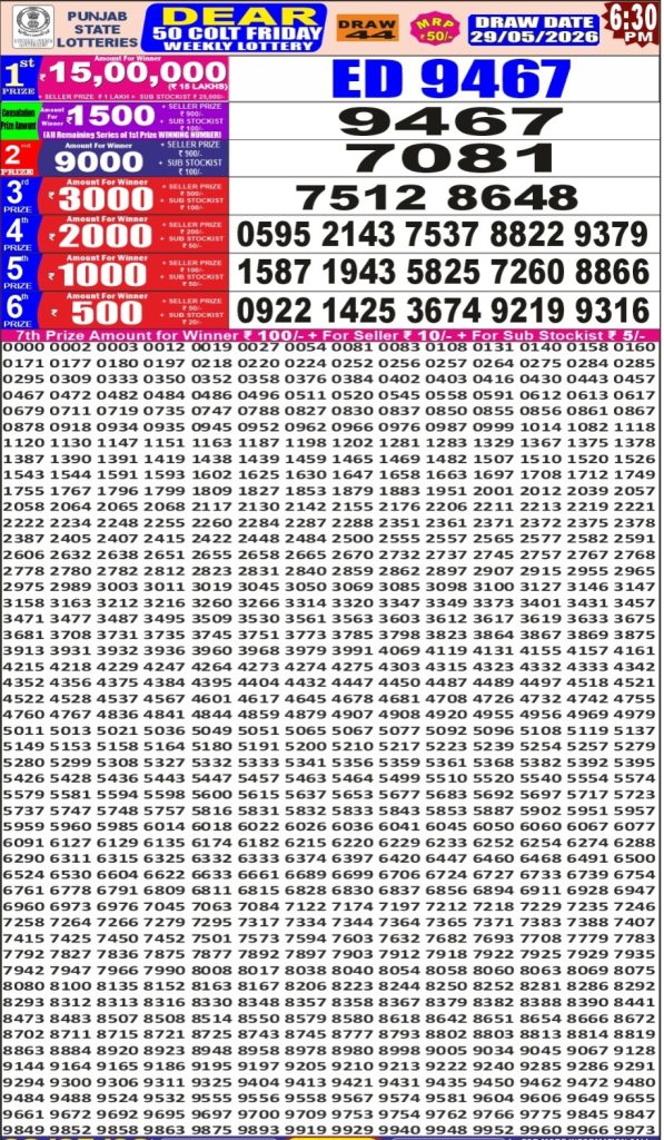 Lottery Result Today 29.05.26