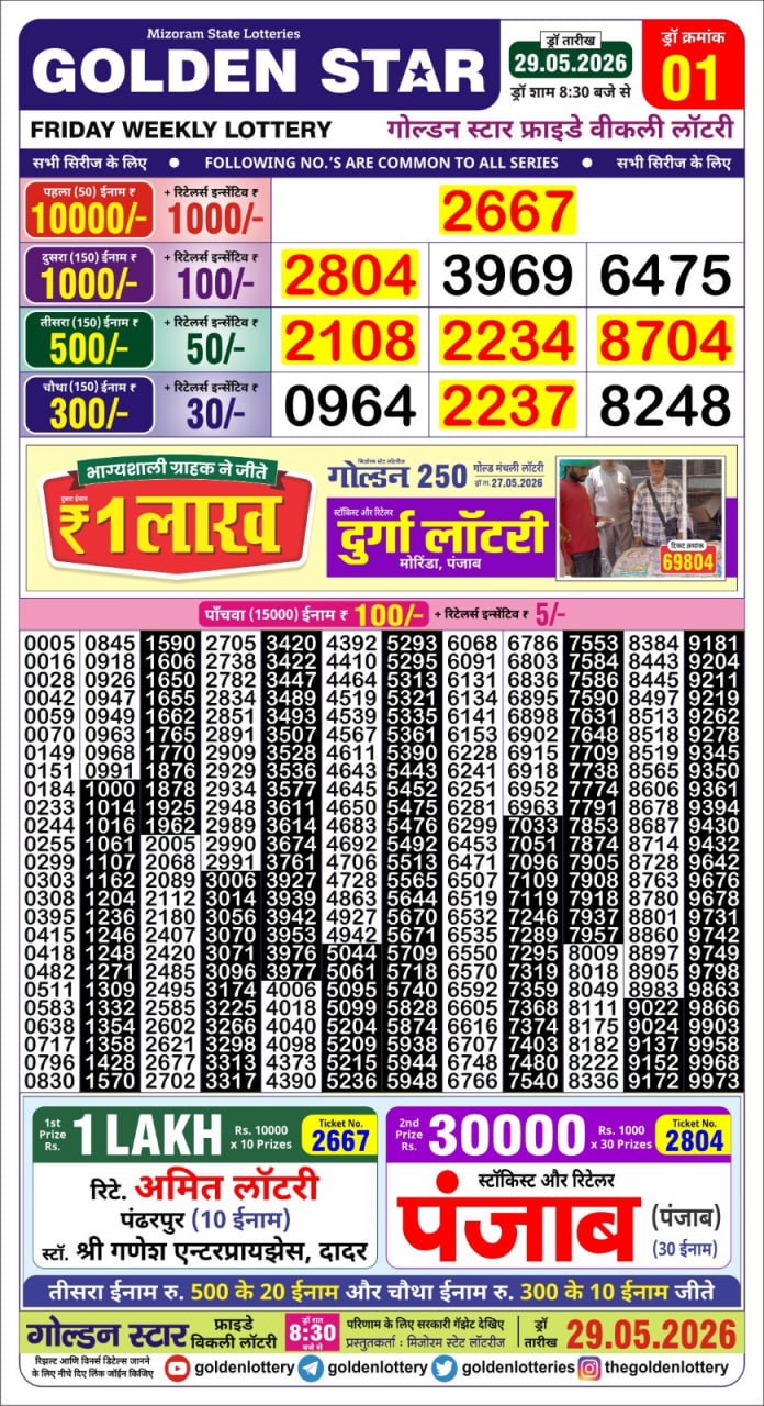 Lottery Result Today 29.05.26