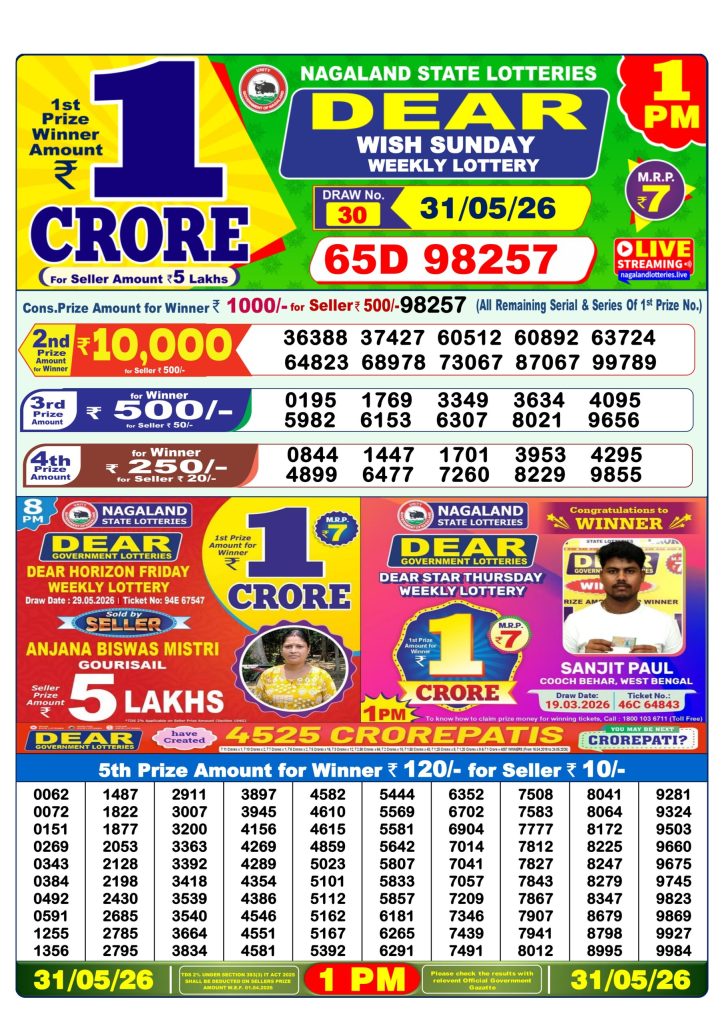 31-05-26 Lottery Sambad 1 PM Result Dhankesari Lottery Result Today 31.05.26