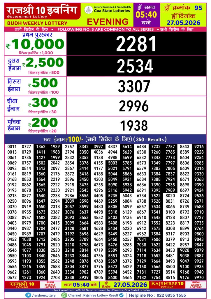 27-05-26 Rajshree 10 Evening 5:40 PM Result Lottery Result Today 27.05.26