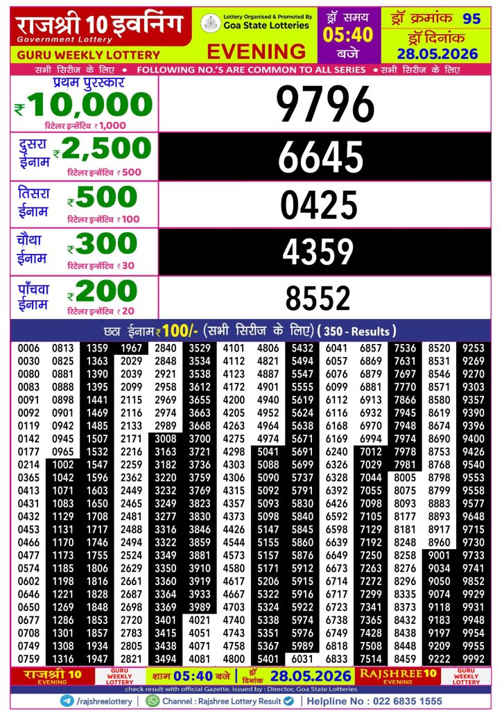 Lottery Result Today 28.05.26