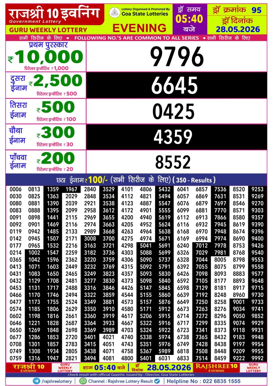 Lottery Result Today 28.05.26