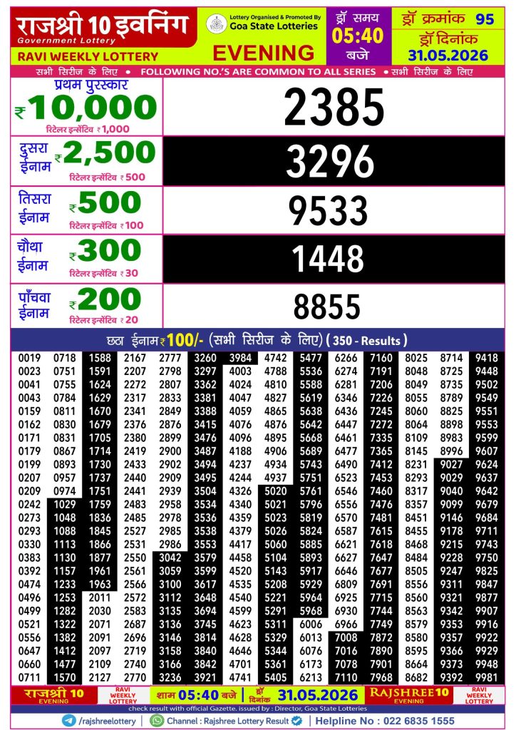 31-05-26 Rajshree 10 Evening 5:40 PM Result Lottery Result Today 31.05.26