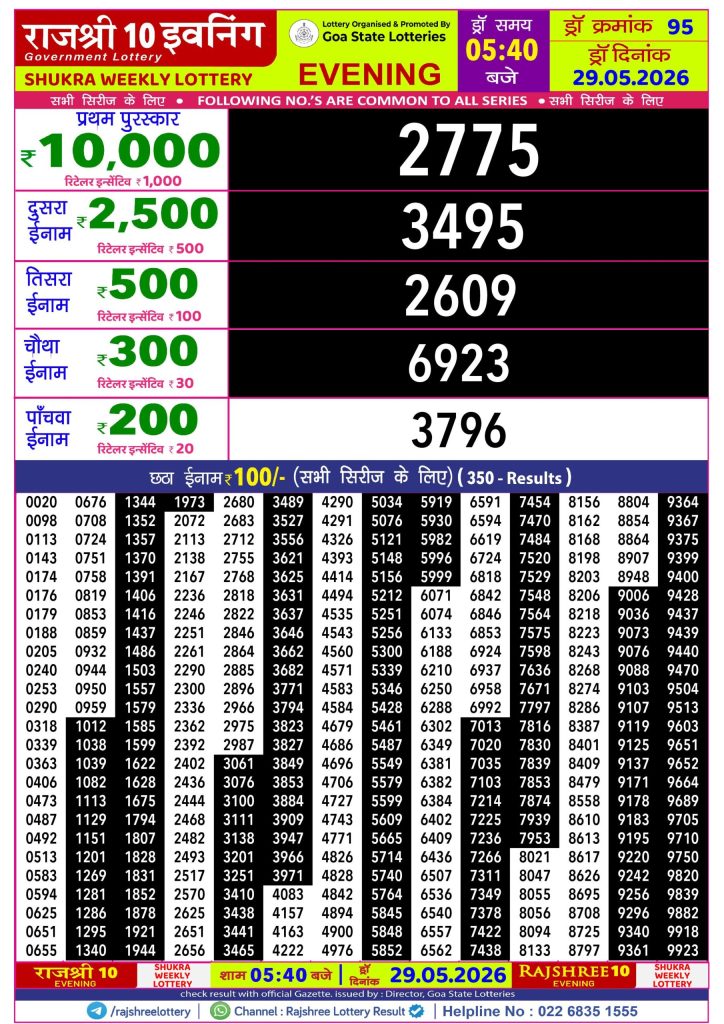 Lottery Result Today 29.05.26