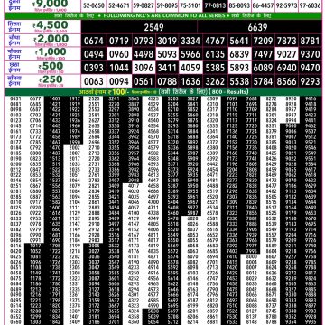 Lottery Result Today 27.05.26