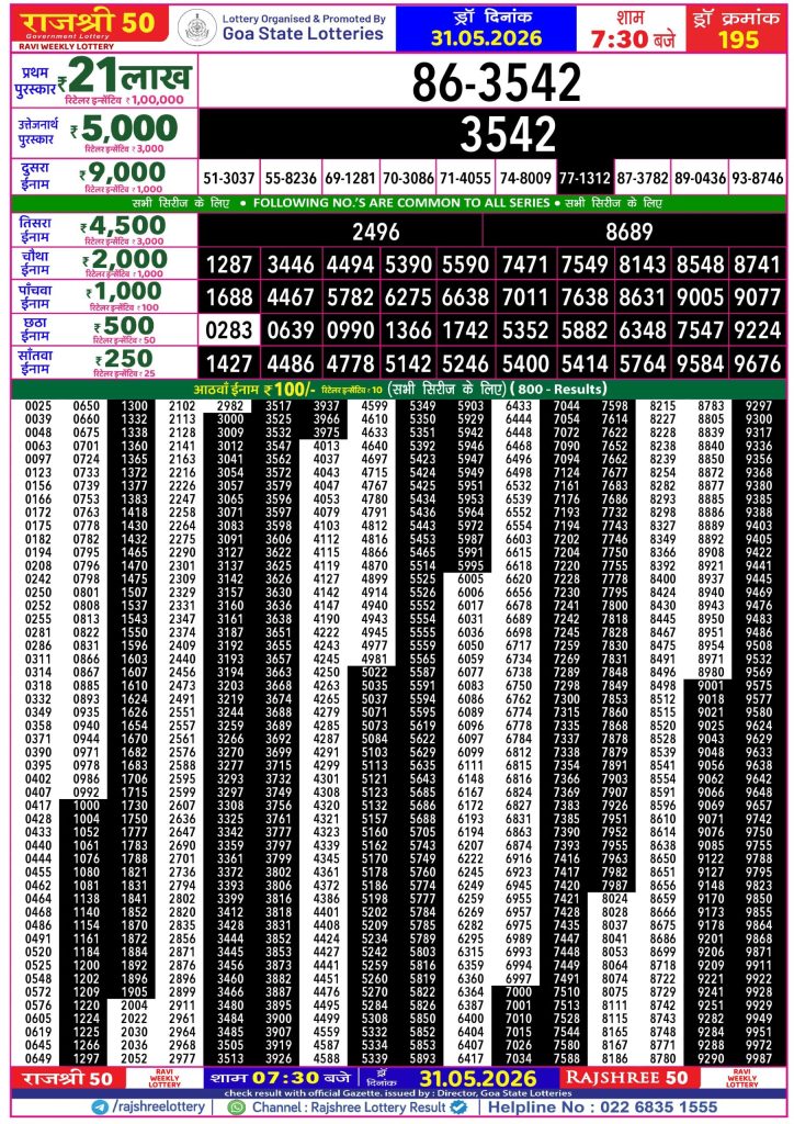 31-05-26 Goa Rajshree 50 Weekly 7:30 PM Result Lottery Result Today 31.05.26