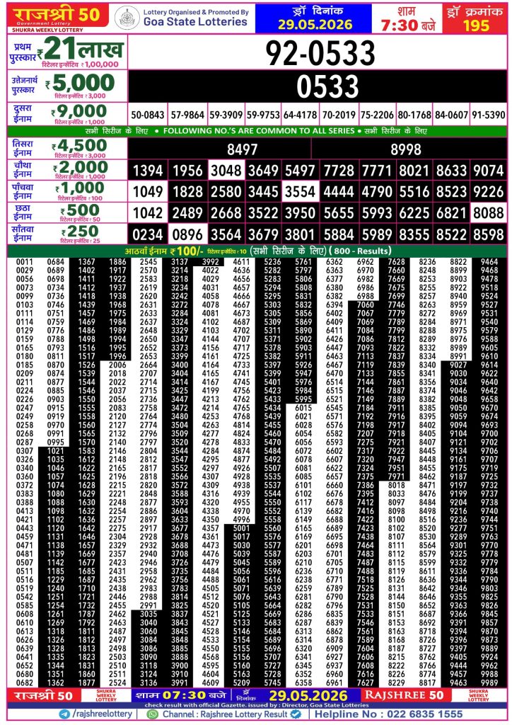 29-05-26 Goa Rajshree 50 Weekly 7:30 PM Result Lottery Result Today 29.05.26