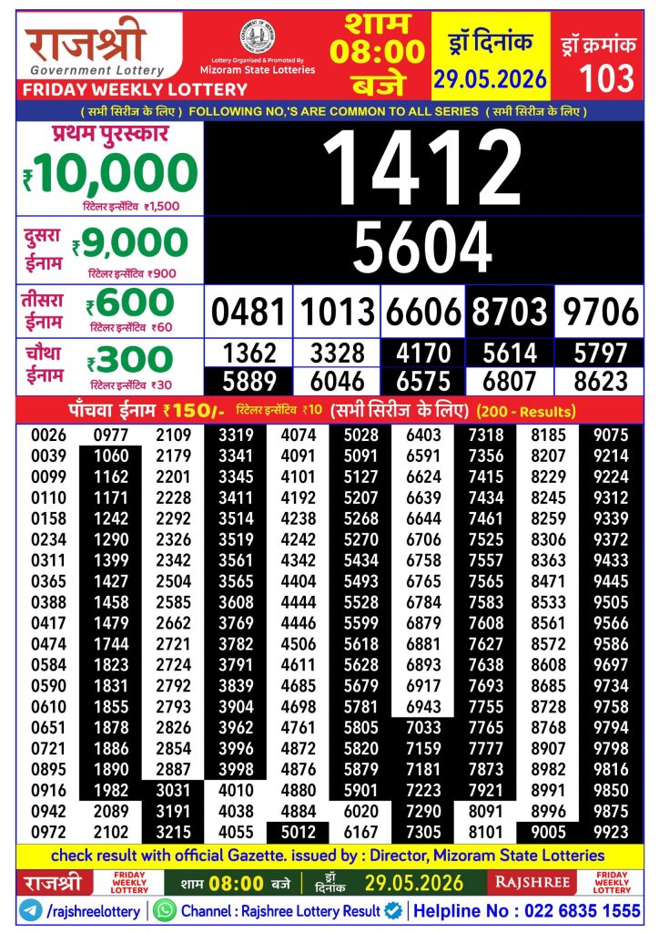 29-05-26 Rajshree Lottery 8 PM Result Today Lottery Result Today 29.05.26