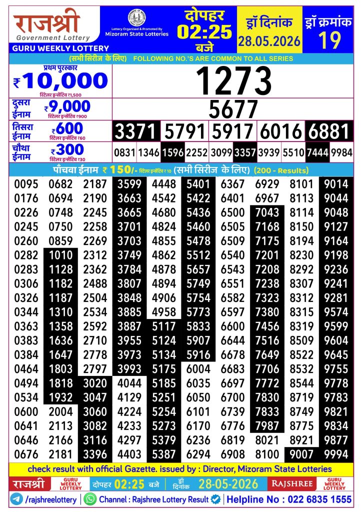Lottery Result Today 28.05.26