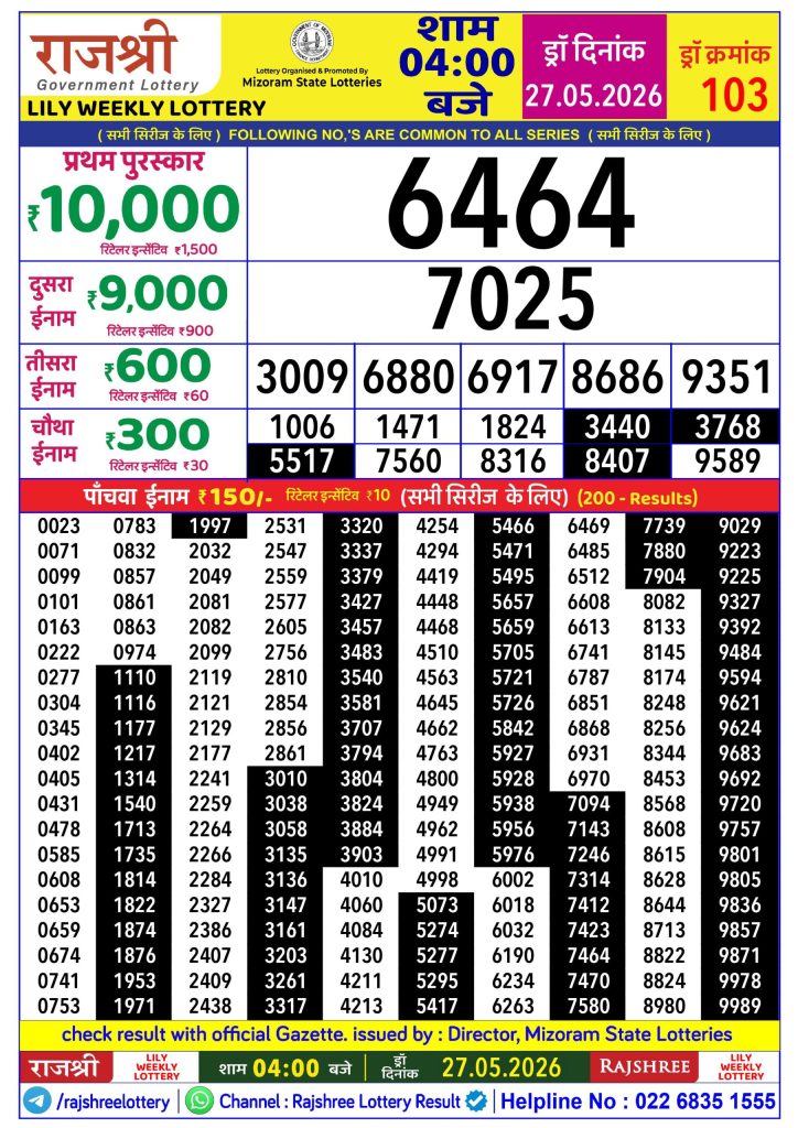 27-05-26 Rajshree Lottery 4 PM Result Lottery Result Today 27.05.26