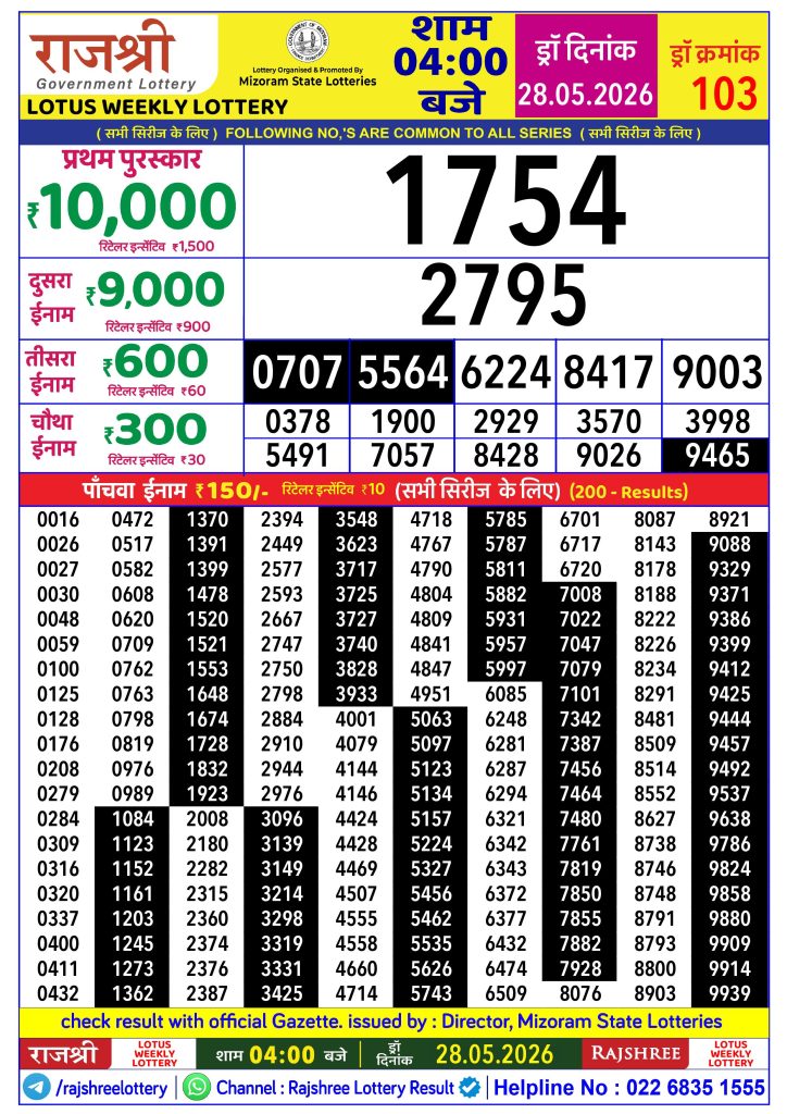 Lottery Result Today 28.05.26