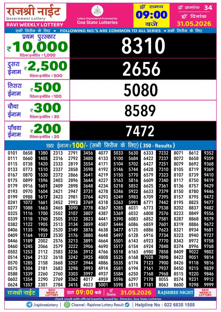 31-05-26 Rajshree Night Weekly 9 PM Result Today Lottery Result Today 31.05.26