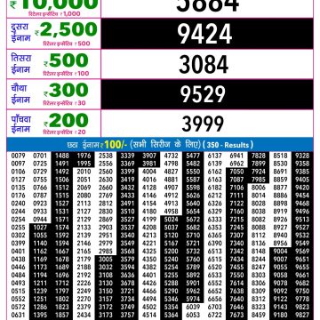 Lottery Result Today 30.05.26