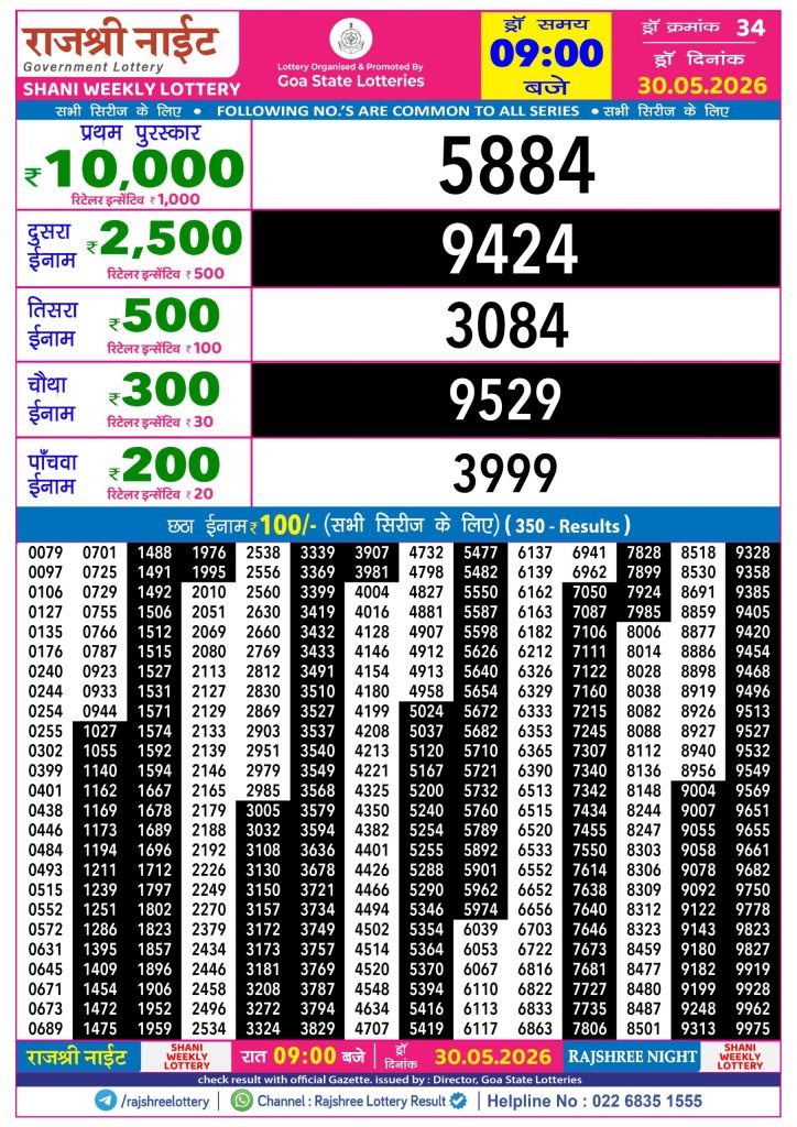 Lottery Result Today 30.05.26