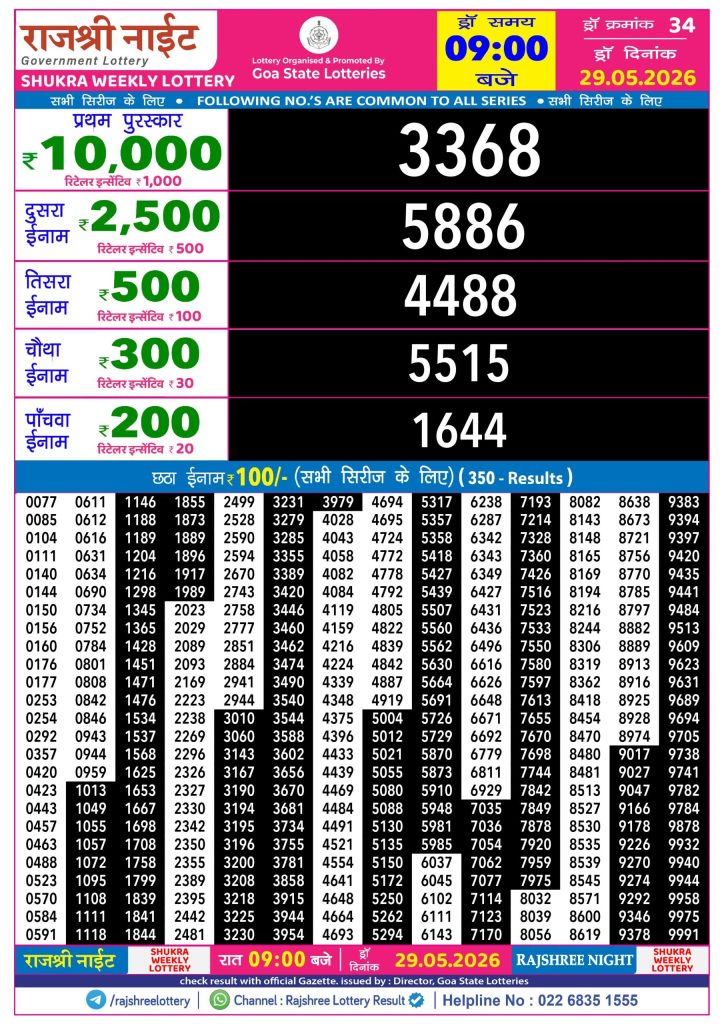 Lottery Result Today 29.05.26