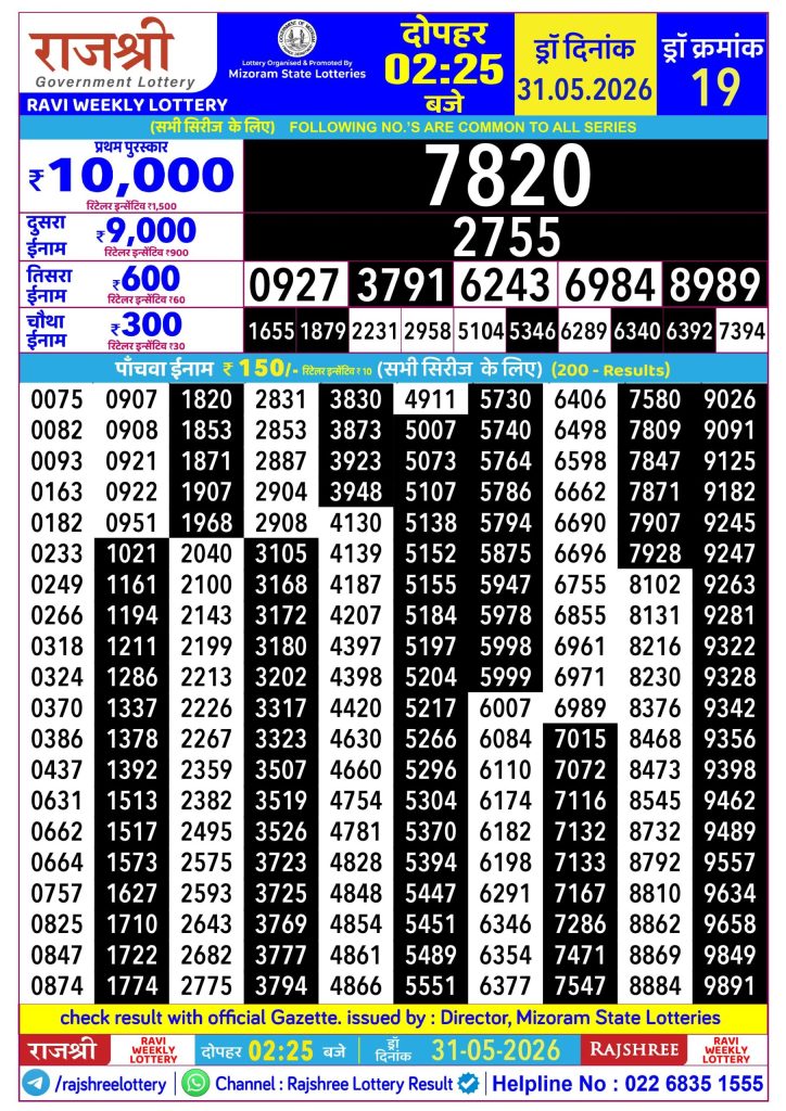 31-05-26 Rajshree Lottery 2.25 PM Result Lottery Result Today 31.05.26