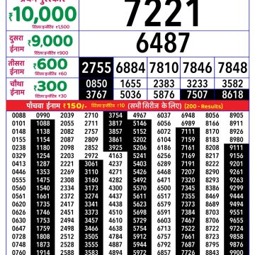 Lottery Result Today 28.05.26