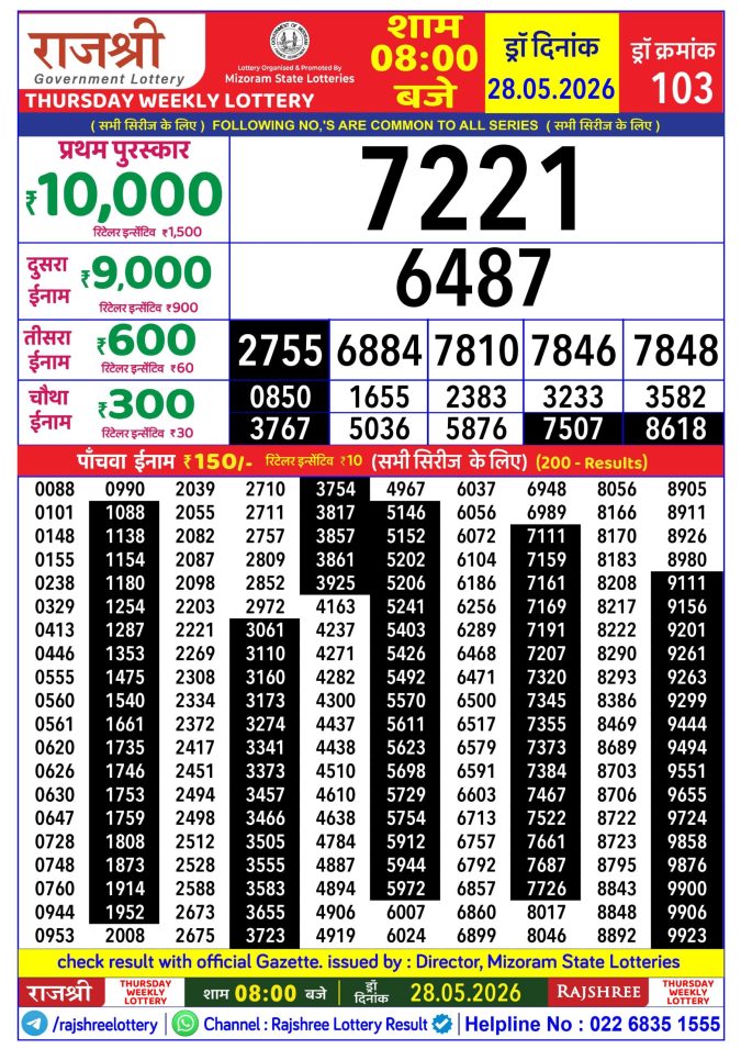 Lottery Result Today 28.05.26