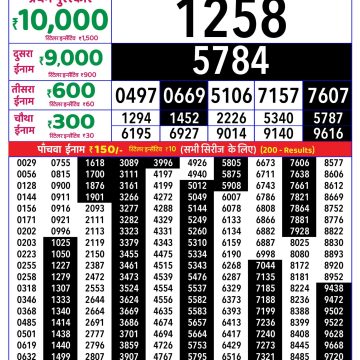 Lottery Result Today 27.05.26