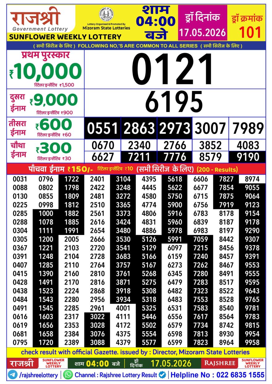 Lottery Result Today 17.05.26