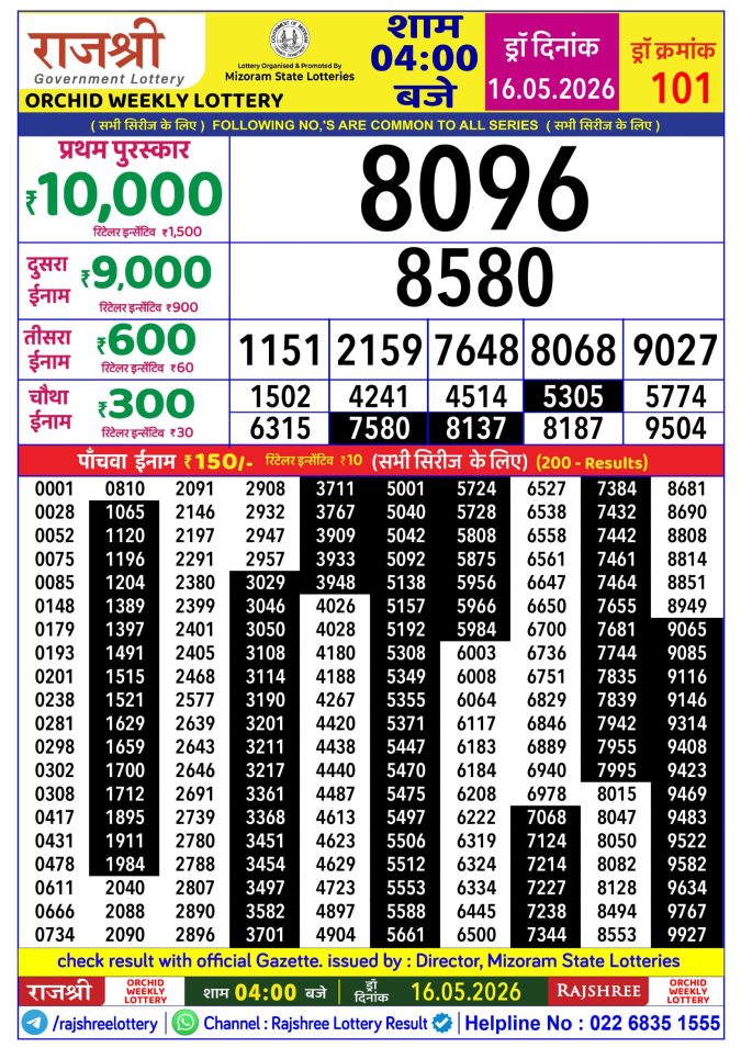 Lottery Result Today 16.05.26