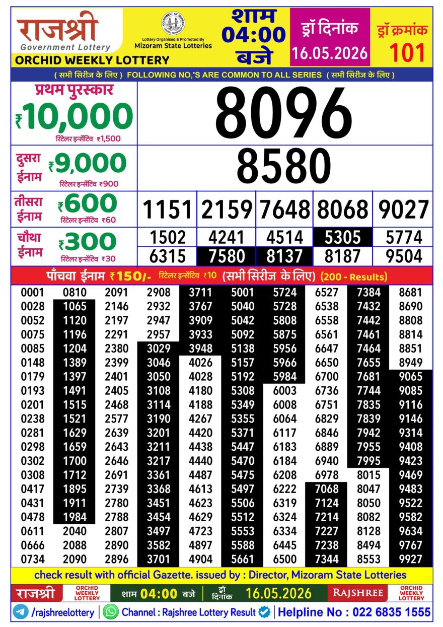 Lottery Result Today 16.05.26