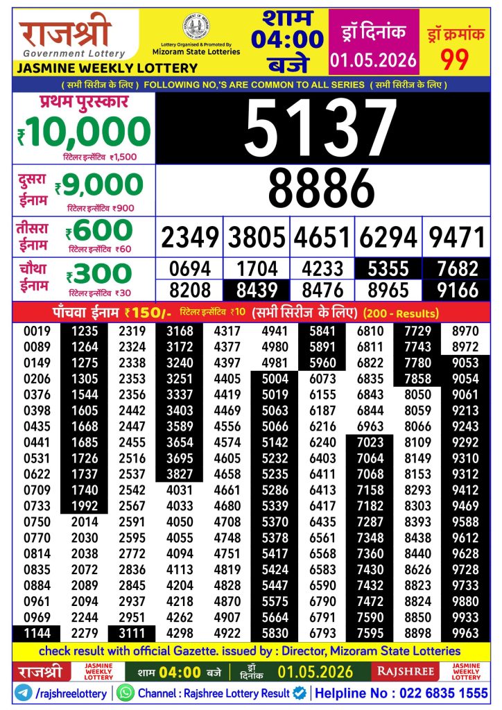 Lottery Result Today 01.05.26