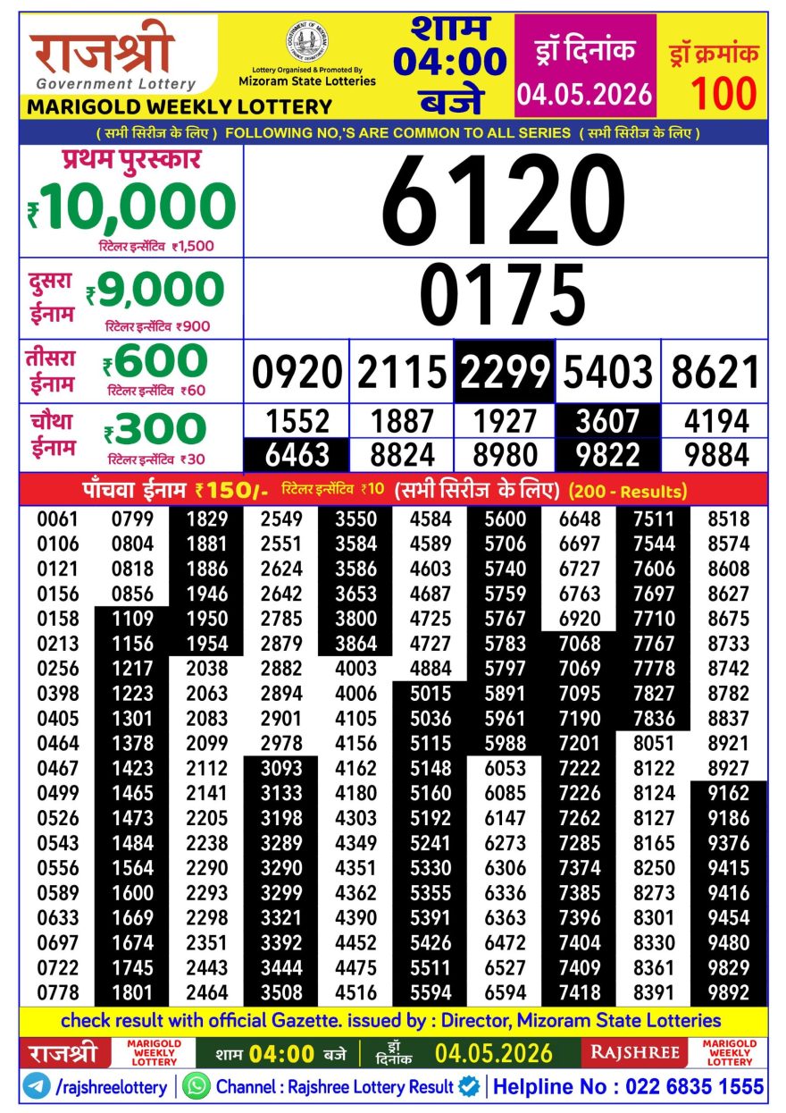 Lottery Result Today 04.05.26