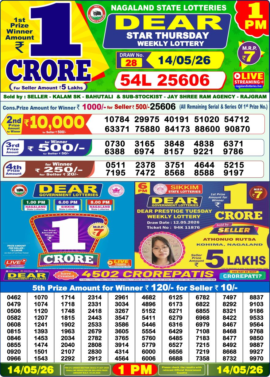 Lottery Result Today 14.05.26
