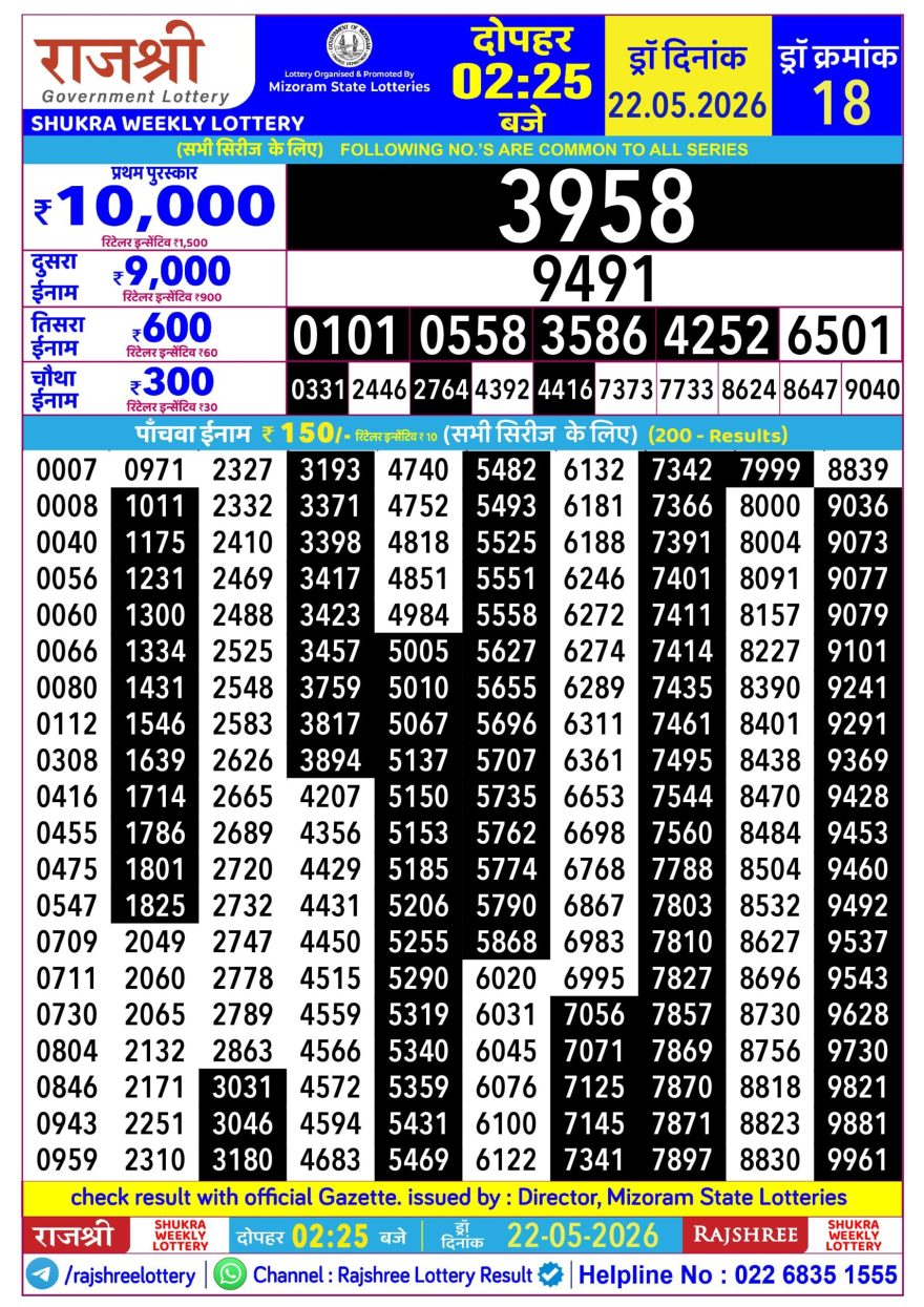 Lottery Result Today 22.05.26