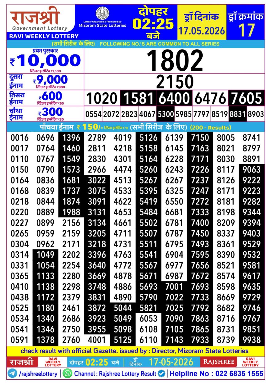 Lottery Result Today 17.05.26
