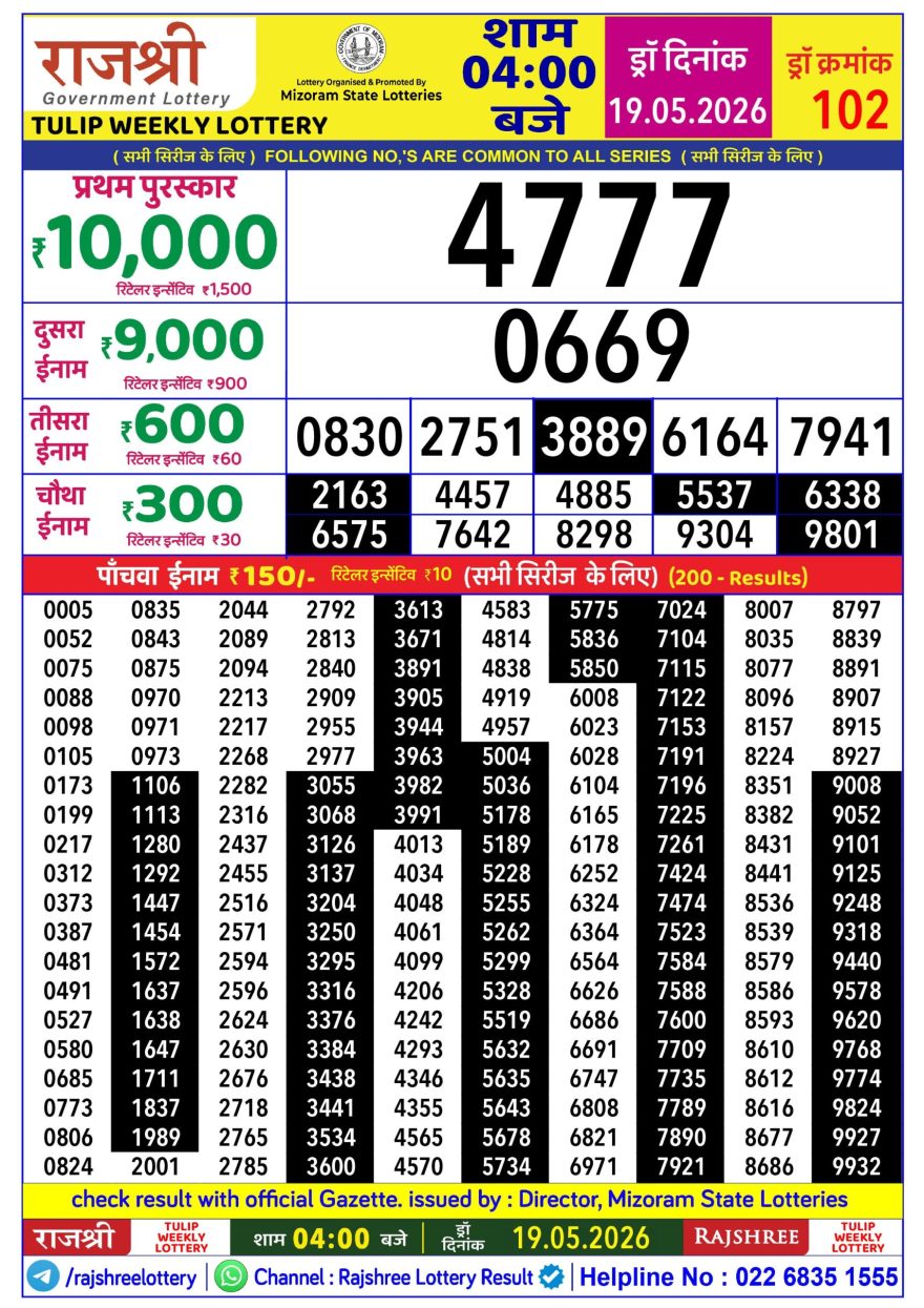 Lottery Result Today 19.05.26